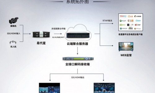 女士润肤效果最好的护肤品有哪些-女士润肤效果最好的护肤品网 :分享女士润肤乳-女士润肤露排行榜10强知识